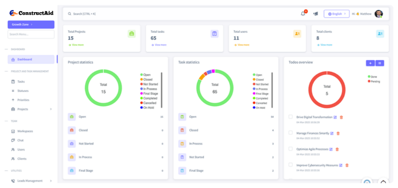 Task Management